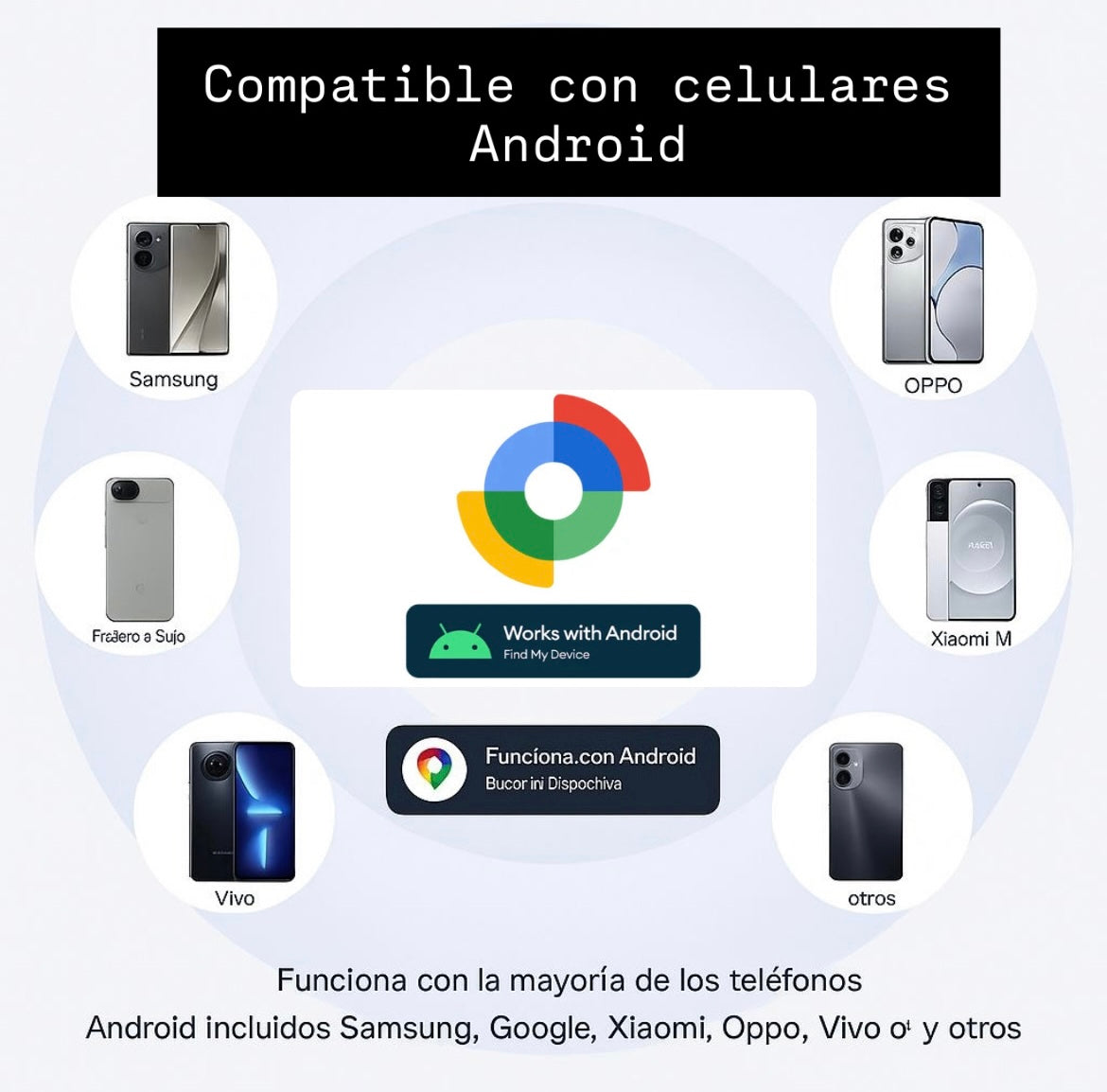 Pack 2 Localizadores Inteligentes para Android – Google Find My Device