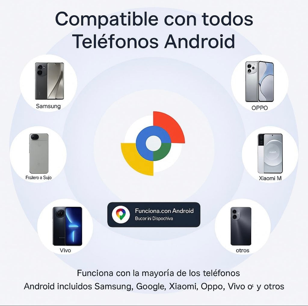 Pack 2 Localizadores Inteligentes para Android – Google Find My Device